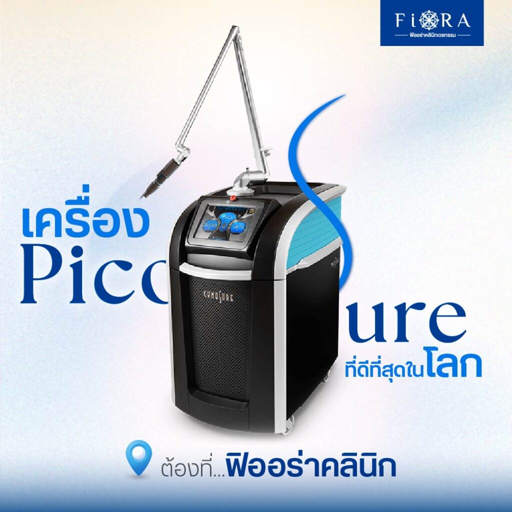 PicoSure Laser ช่วยลดฝ้า กระ จุดด่างดำ รอยสัก และ Fiora Clinic เลือกนำเข้ามาให้บริการกับลูกค้า