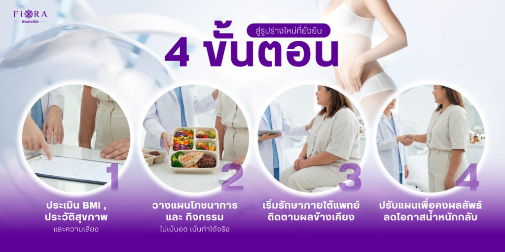 ปากกามอนจาโร