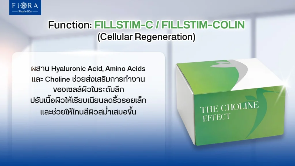 FillStim C
